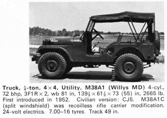 Willys_MD_resized