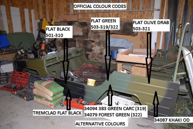 Olive Drab Color Chart