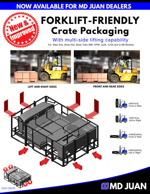 Maxi-Kit crate