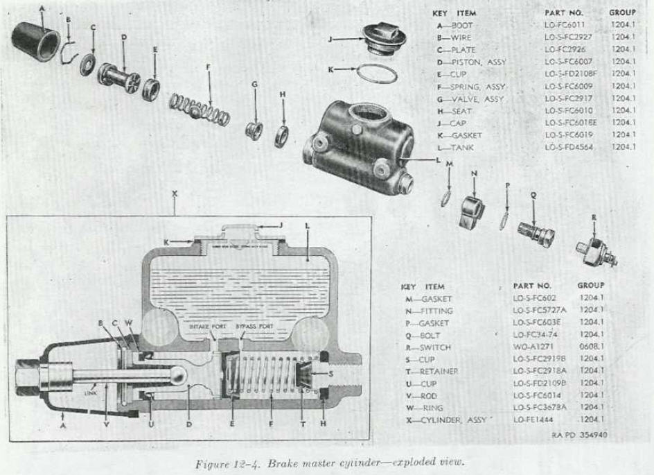 Ford master cylinder kit #10