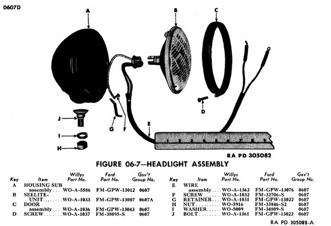 Fig_06-7_-_Headlight_Assembly