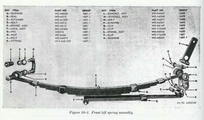 driver_side_spring_parts