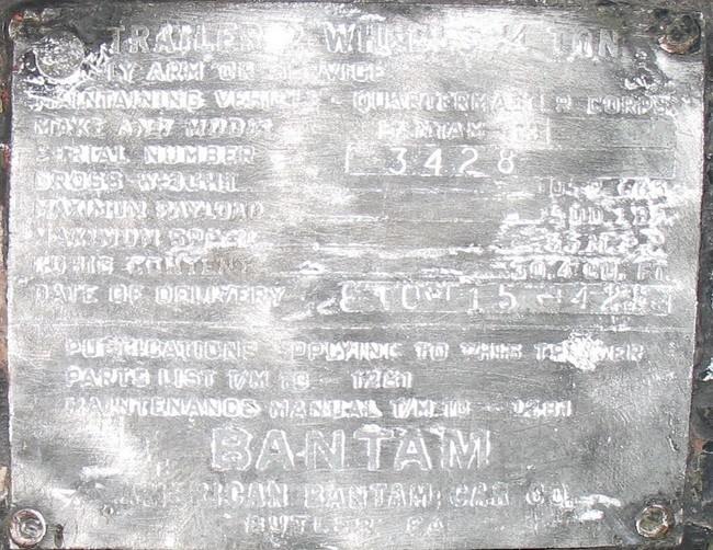 Dataplate