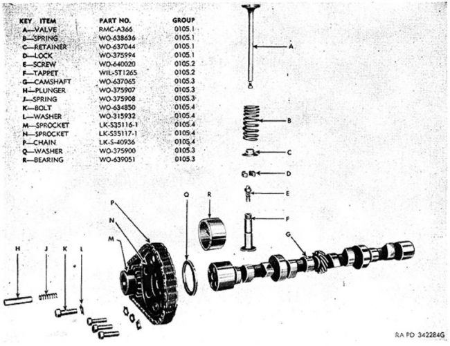 Cam_shaft_view