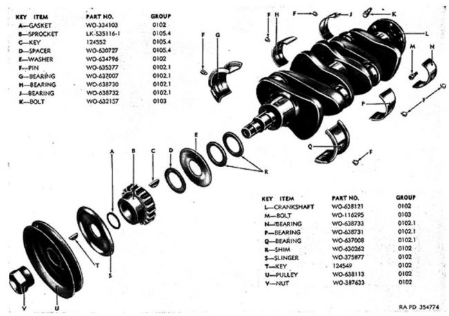 Crank_Shaft_view