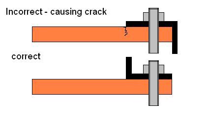 Exhaust_mount1