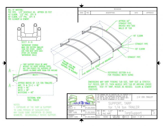 PVC Pipe Tarp Support