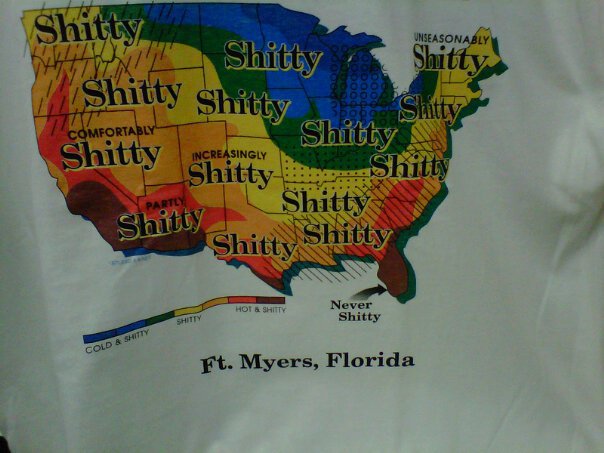 weather-tshirt