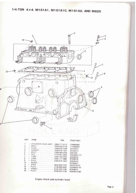 m151 engine