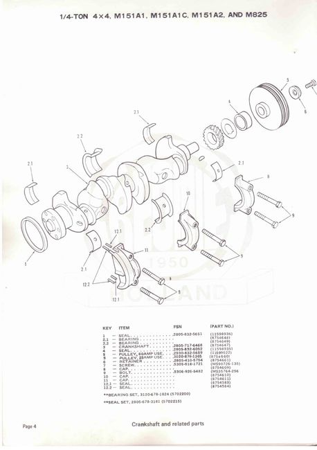 m151 engine
