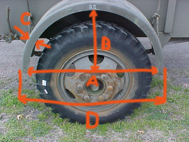 Ben_Hur_fender_measurements