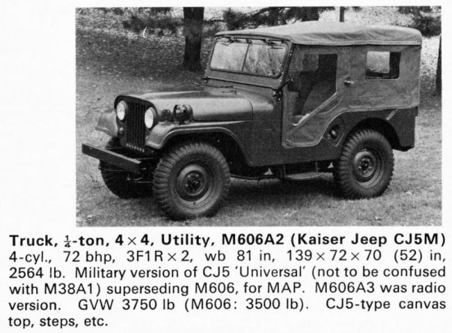 Kaiser_Jeep_CJ5M_resized