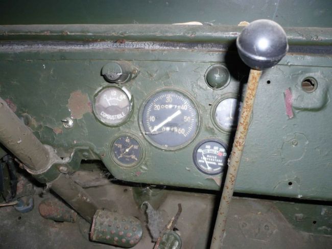 Dials
