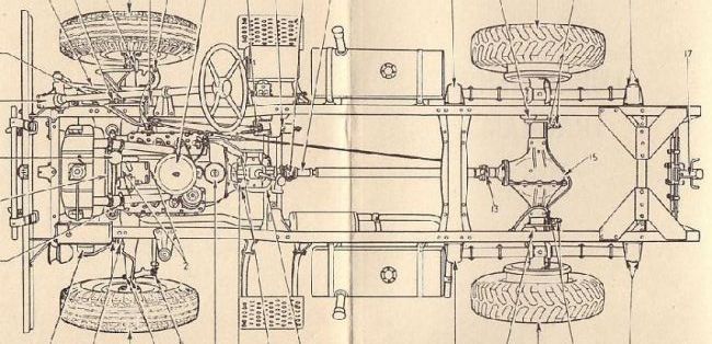 f15chassis