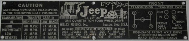 Dash Data Plate