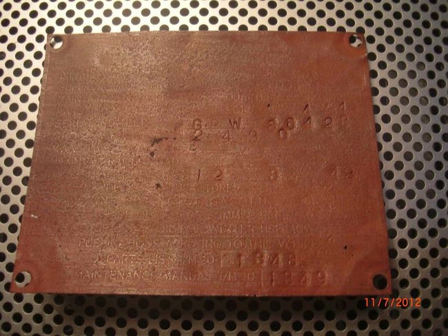 Gpw data plate