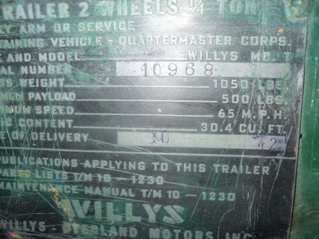 Data Plate