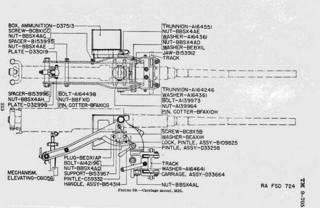 carriage_mount