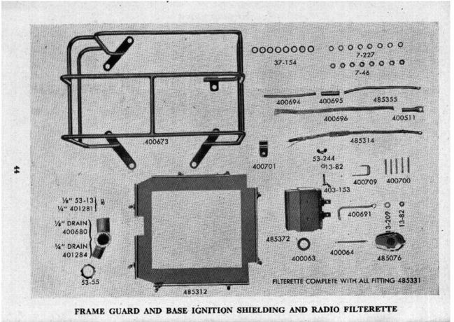 Chore Horse Guard Frame parts