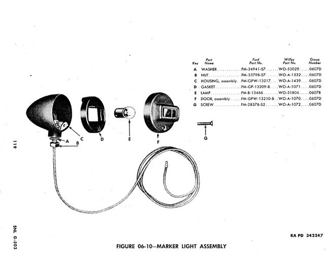 Front Marker Light