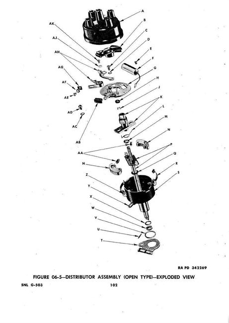 ElectricalGroupPg102