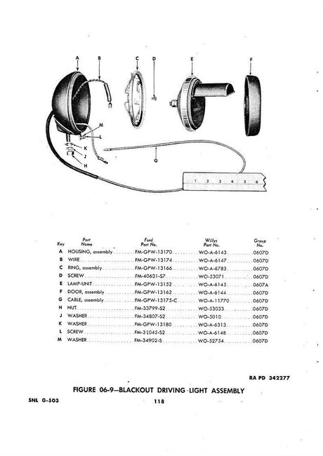 ElectricalGroupPg118