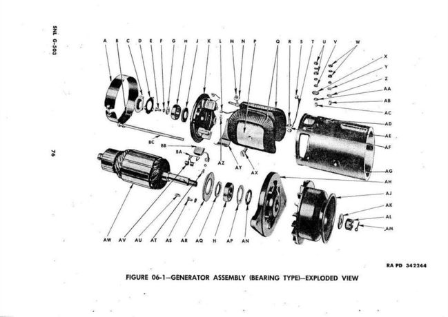 ElectricalGroupPg76