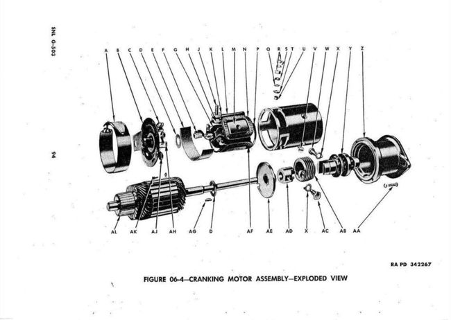 ElectricalGroupPg94