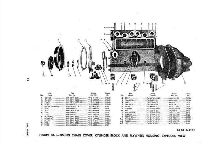 EngineGroupPg19