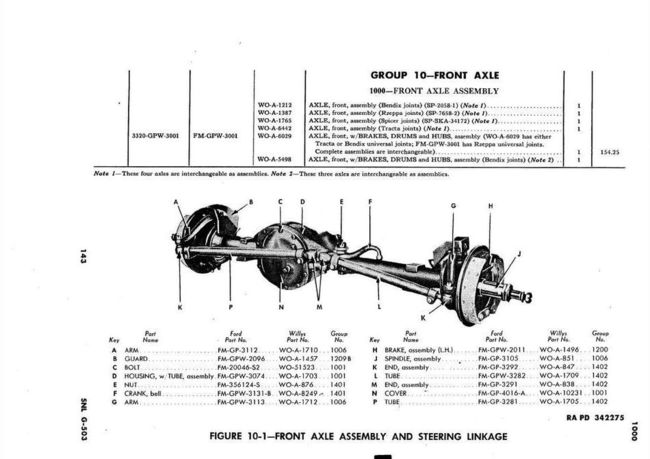 FrontAxleGroupPg143