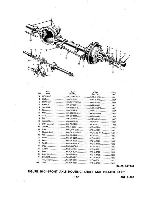 FrontAxleGroupPg149