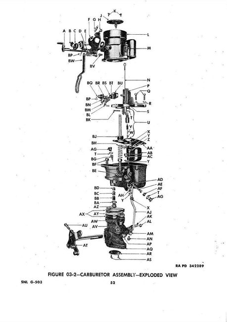 FueGrouplPg52