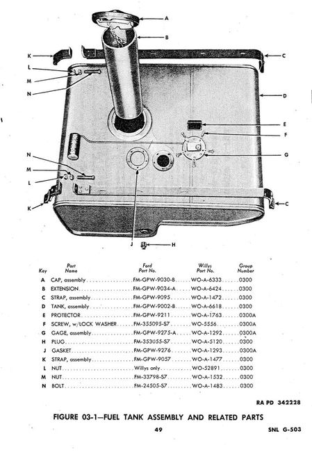 FuelGroupPg49