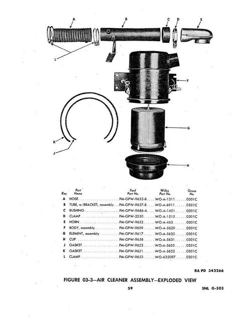 FuelGroupPg59