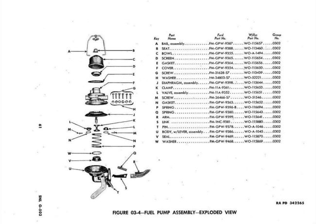FuelGroupPg61