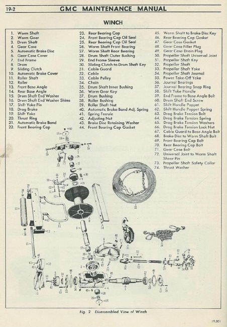 GMCGroup19-2