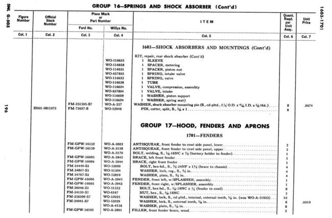 HoodGroupPg196