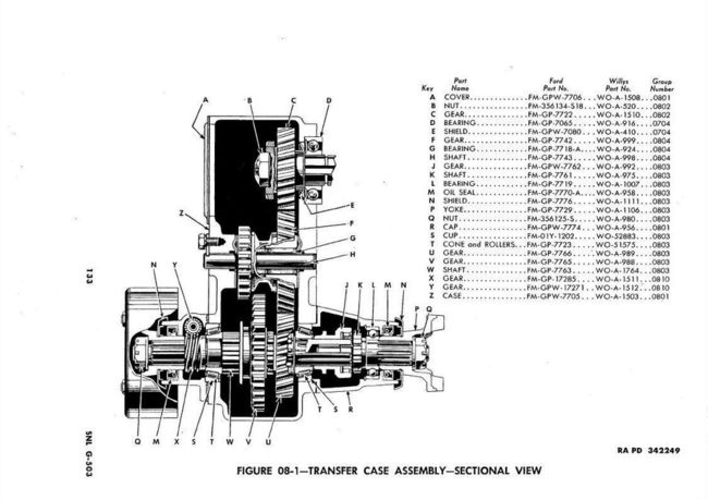 TCaseGroupPg133