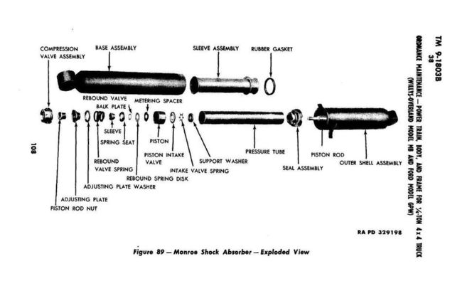 TM91803BPg108