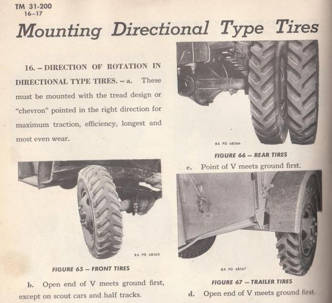Tyres1