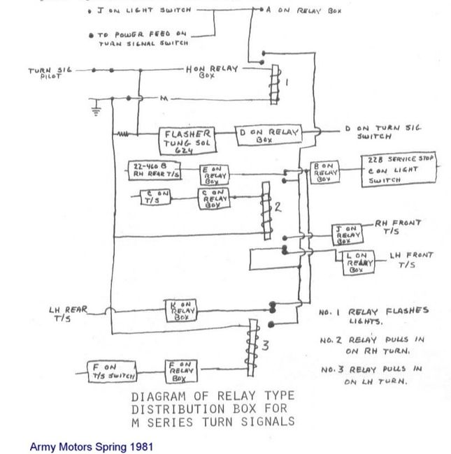 Early_Wiring2