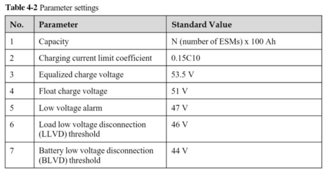 battery_manual