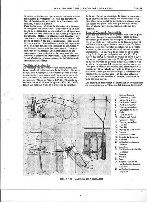 Sistema de combustible CJ3B CJ5