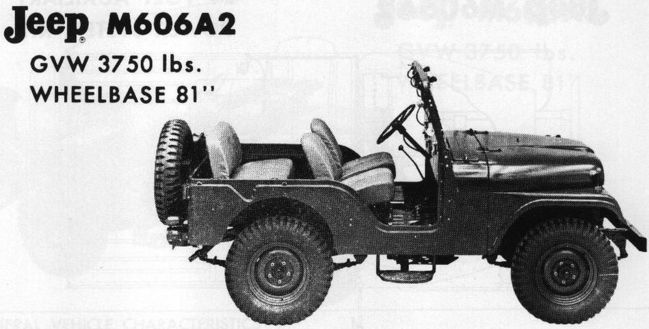 m606a21