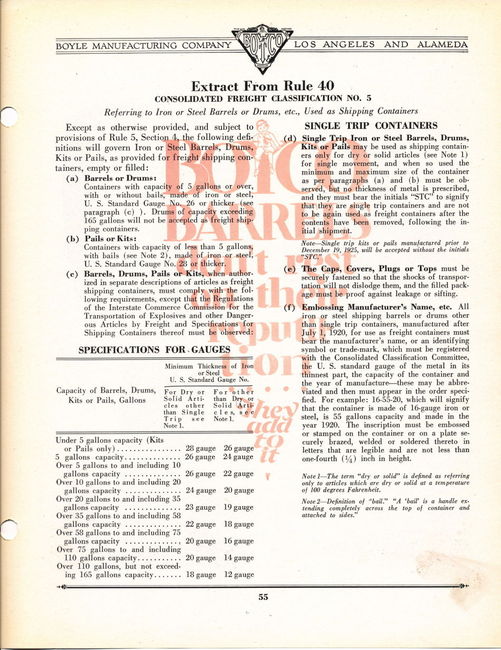1932 BOYCO Catalog