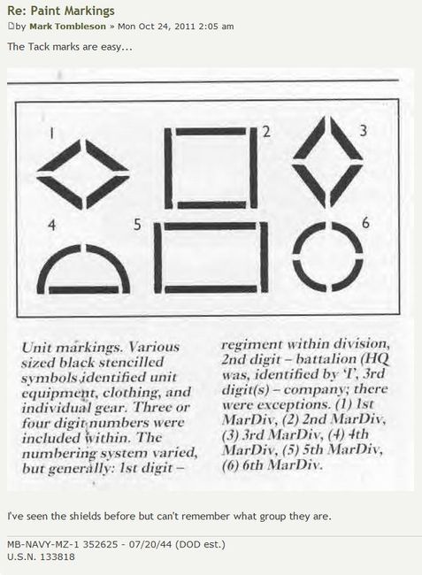 USMC Tac Marks