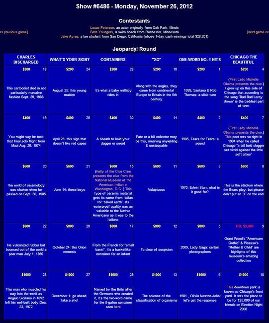 Jeopardy Quiz Show Game Board