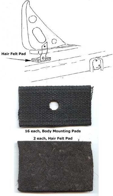 Tub Toe Gusset Felt Pad