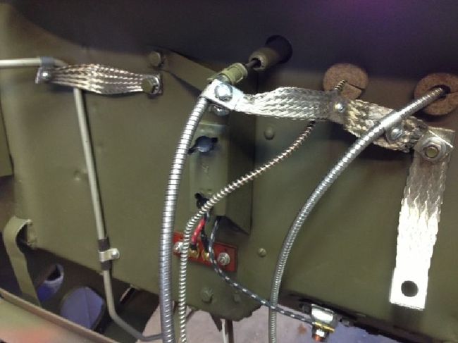 Bonding Straps