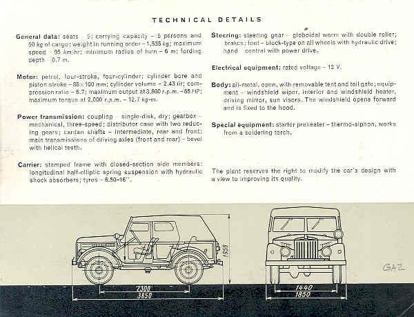 Soviet GAZ 69M
